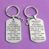 Personalized Graduation Carabiner Keyring for Son Daughter