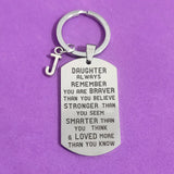 Personalized Graduation Carabiner Keyring for Son Daughter
