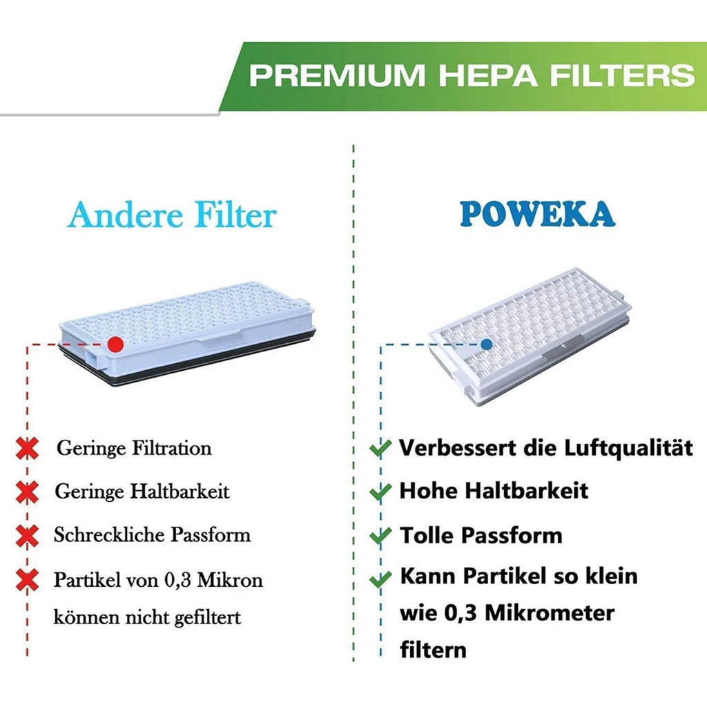 HA50 HEPA Airclean 50 Filter for Miele Vacuum Cleaners