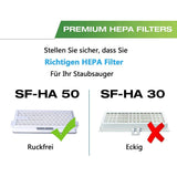 HA50 HEPA Airclean 50 Filter for Miele Vacuum Cleaners