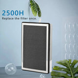 2-Pack HEPA Filter Replacement for MA-25 Air Purifier - True HEPA H13 Filter