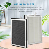 2-Pack HEPA Filter Replacement for MA-25 Air Purifier - True HEPA H13 Filter
