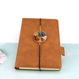 Gravel Tree Of Life Bookmark 7 Chakra Rock Crystal