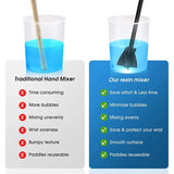 Rechargeable Resin Mixer for Air Bubble Minimization