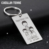 Father's Keychains Stainless Steel Personalized Engraved Gift For Dad