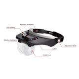 Head Magnifier with LED & 4 Lenses for Crafts, Cross Stitch, Hobby