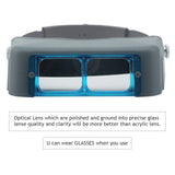 Headband Magnifier Binocular Magnifying Glass Jewelry Magnifiers Head-mounted