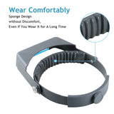 Headband Magnifier Binocular Magnifying 1.5X2X2.5X3.5X Loupe Glass Repair