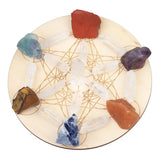 Metatron's 7 Chakra Raw Stone Point Wand Altar Kit
