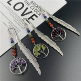 Reiki Ore Chakra Stone Tree Of Life Bookmark