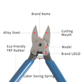 High Keiba/3.Peaks Diagonal Pliers PL-725 PL-726 SP-23 PNP-150G-S