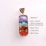 Orgonite Amulet Crystal Pendants Reiki Heal 7 Chakras Necklace