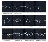 925 Silver Zircon Geometric 12 Constellations Bracelet
