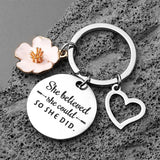 Empowering She Believed She Could So She Did Keychain