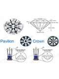 1.00mm-5.5mm Round 8 Core CZ Zircon Lot 18-288pcs