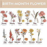 Personalised Birth Month Flowers Jewellery Box
