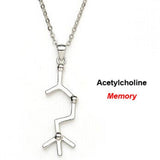 925 Silver Molecular Formula Pendant Necklace