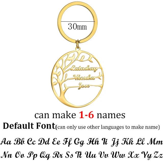 Auxauxme Tree of Life Keychain with Family Names