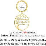Auxauxme Tree of Life Keychain with Family Names
