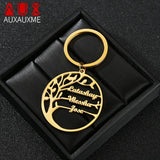 Auxauxme Tree of Life Keychain with Family Names
