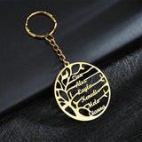 Auxauxme Tree of Life Keychain with Family Names