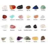 Crystal Gemstone Quartz Jewelry Molds for Home Decor