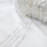 1m Silver Plating O-chain Necklace DIY Chains Bracelet