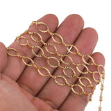 Stainless Steel Oval Chain for DIY Necklace Items
