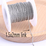 Stainless Steel Round Link Chains for Necklace Jewelry Making DIY