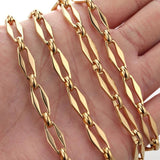 1 Meter Stainless Steel Flat Bulk Chains for DIY Jewelry Making