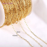 14K Plated Thin Cable Chain 4.5mm*2mm Square - DIY Jewelry Making