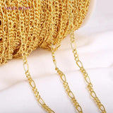 18K Real Plated Chain - DIY Necklace Making Supplies