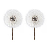 2 Pcs Dandelion Dry Flower Resin Mold Filler for DIY Crafts