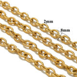 1 Meter Stainless Steel Twist Chain for DIY Necklace