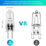 20 Pcs G4 Halogen 20W 12V Light Bulb Clear Lamp for Cooker Lighting