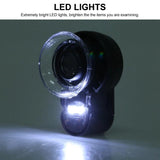 Mini 45X Handheld LED Jewellery Magnifier Loupe UV Currency Detector