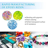Clear Epoxy Resin and Hardener Kit for Casting, Coating, Art, Wood, Jewelry