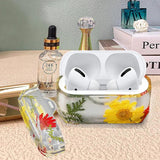Silicone Mold for AirPods Pro Case, DIY Resin Mold for Wireless Headphone Box