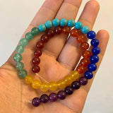 7 Chakras Stone Beads Tiger Eye Agates Turquoises Jewelry Making DIY