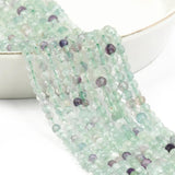 Colorful Fluorite Quartz Faceted Stone Beads for Jewelry