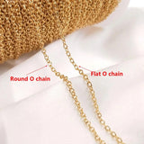 14K Real Plated Thin Necklace Chain No Fade Copper Cable Chain Bulk