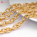 2M 10*7MM Aluminum Oval Chain Necklace DIY Jewelry Findings