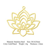5pcs Stainless Steel Life Tree DIY Om Yoga Buddha Charm Pendant