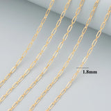DIY Chain 18k Rhodium Plated Copper Charm 3m/lot