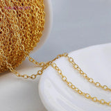 2 Sizes 14K Plated Texture Chains for DIY Necklace Bracelet Making
