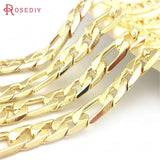 1m 24K Iron Oval Shape Necklace Chains Bracelets DIY Jewelry Chains