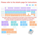 Mechanical Keyboard Resin Key Cap Silicone Mold DIY Crafts Tools