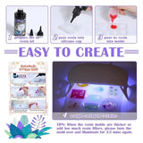 UV LED Nail Lamp for Gel Polish Curing