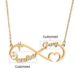 Infinite Shape Name Necklace Silver Stainless Steel Pendant Necklace