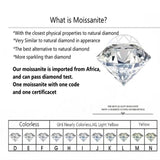10 Hearts 10 Arrows D Round Brilliant Diamond for Wedding Ring